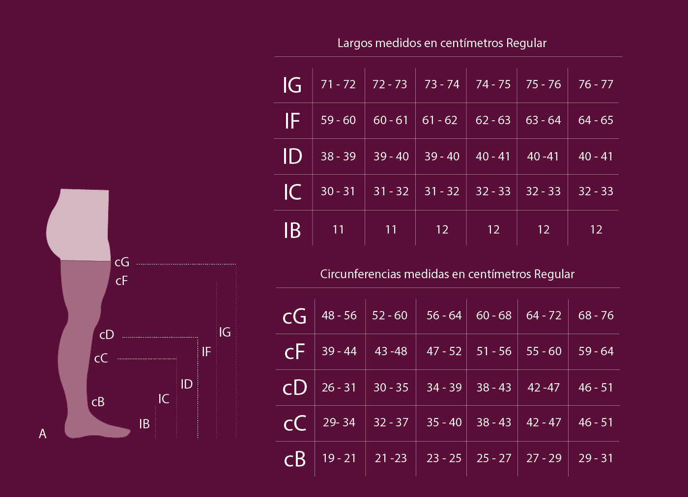MEDIA ANTIEMBOLICA UNISEX MICROFIBRA 18-23 mm Hg - A2140