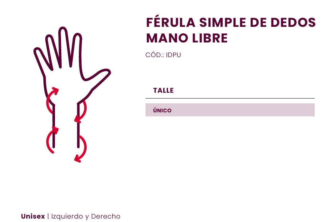 El **Inmovilizador de Dedo Pulgar Universal** es un dispositivo diseñado para ofrecer soporte y estabilidad al dedo pulgar, ayudando en la recuperación de lesiones, esguinces o fracturas.