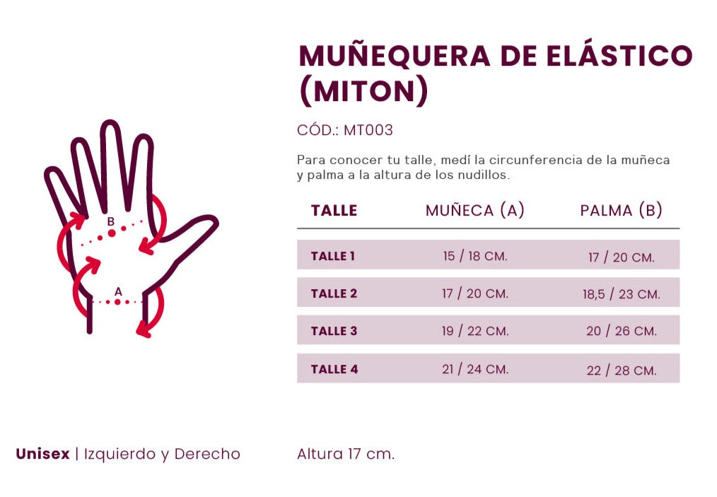 Una **muñequera mitón** es un accesorio de vestimenta diseñado para proporcionar soporte y protección al muñeco y la muñeca, combinando la funcionalidad de una muñequera tradicional con la comodidad de un mitón.