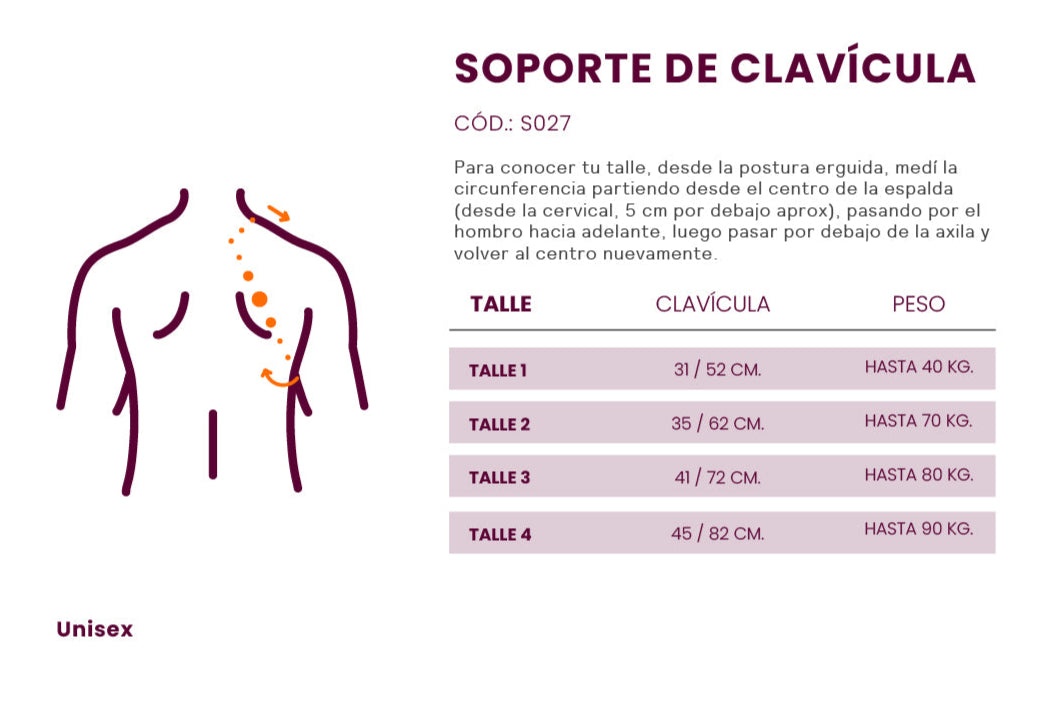 El soporte de clavícula de brin es un dispositivo ortopédico diseñado para proporcionar soporte y estabilidad a la clavícula en casos de fracturas o lesiones. Fabricado con materiales cómodos y duraderos, ayuda a reducir el dolor y la inflamación mientras promueve una recuperación adecuada. Ideal para personas que necesitan inmovilización y alivio tras una lesión en la zona de la clavícula.