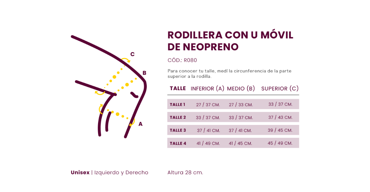 RODILLERA LUNETA MOVIL SIN AJUSTE DE NEOP - R080
