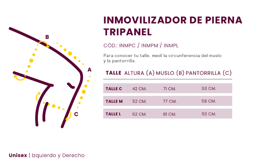 INMOVILIZADOR DE PIERNA TRIPANEL CORTO - INMPC