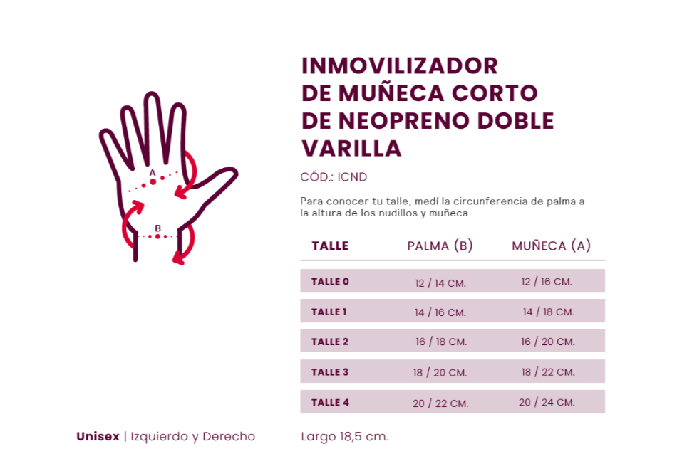 INMOVILIZADOR DE MUÑECA CORTO DOBLE VARILLA DE NEOP - ICND