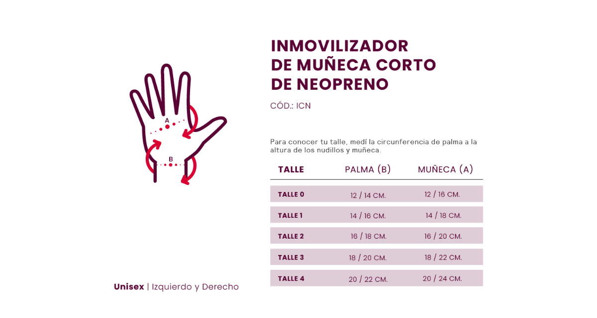 INMOVILIZADOR DE MUÑECA CORTO DE NEOP - ICN