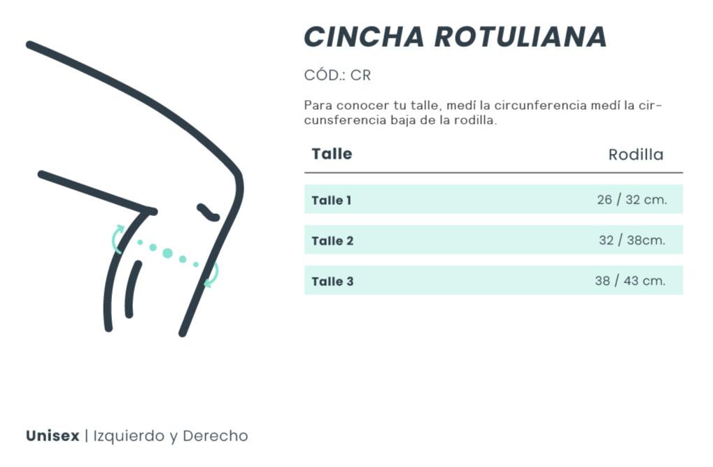 La *cincha rotuliana de neopreno* es un accesorio ortopédico diseñado para brindar soporte y estabilidad a la rodilla, especialmente en personas que sufren de molestias o lesiones en esta área. Fabricada con neopreno de alta calidad, esta cincha ofrece compresión ajustable, aliviando el dolor y reduciendo la inflamación. Su diseño anatómico proporciona un ajuste cómodo y seguro, ideal para la rehabilitación de esguinces, tendinitis o problemas relacionados con la rótula. Además, su material transpirable per