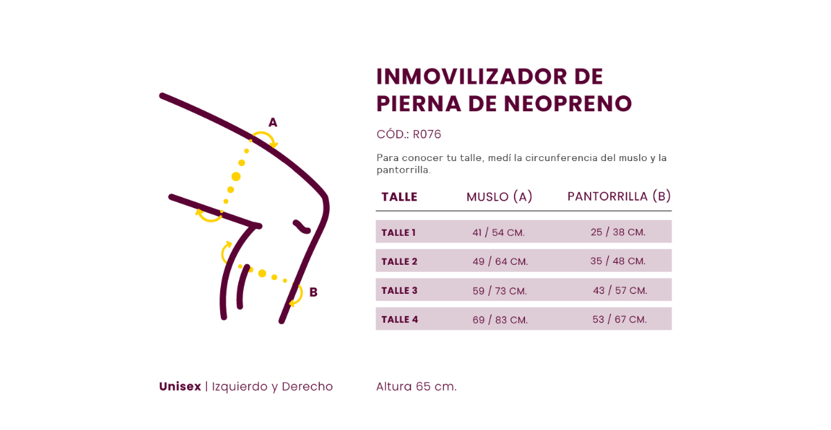 INMOVILIZADOR DE NEOP - R076