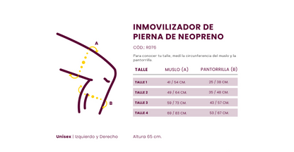 INMOVILIZADOR DE NEOP - R076