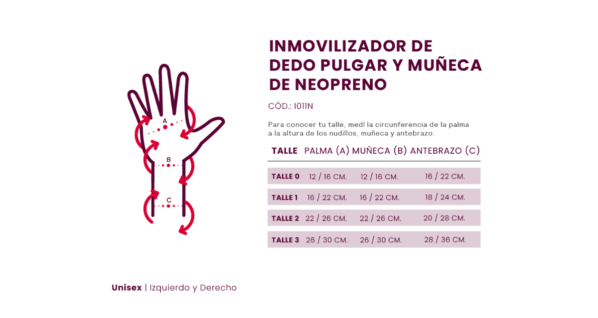INMOVILIZADOR DE MUÑECA Y PULGAR DE NEOP - I011N