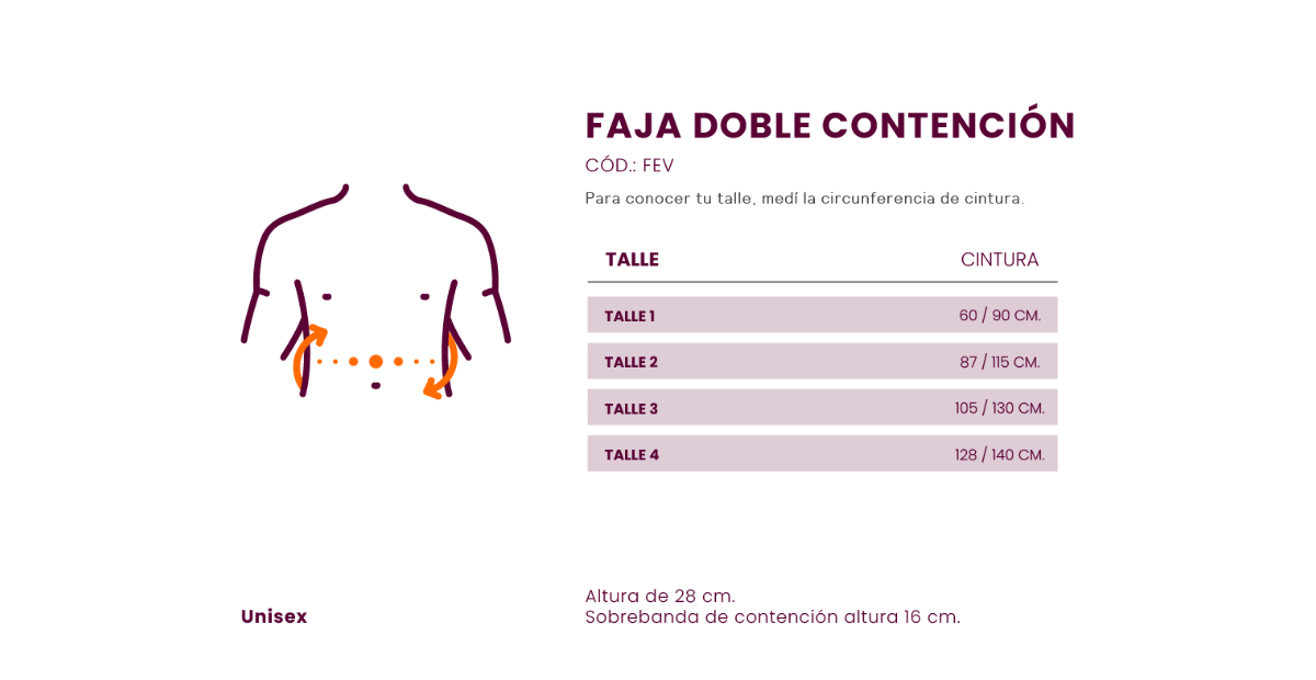 FAJA DE EVENTRACION - FEV