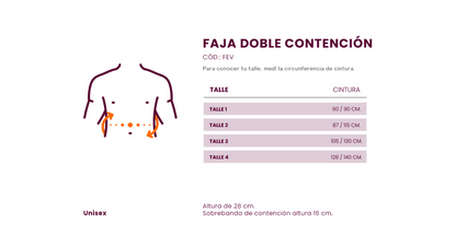FAJA DE EVENTRACION - FEV