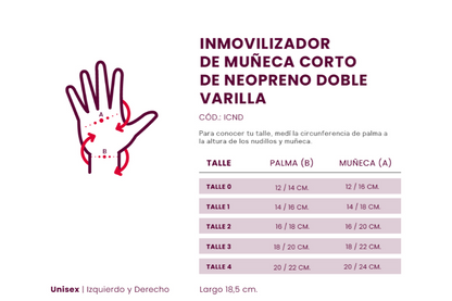 INMOVILIZADOR DE MUÑECA CORTO  DOBLE VARILLA DE NEOP - ICND