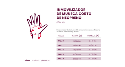 INMOVILIZADOR DE MUÑECA CORTO DE NEOP - ICN